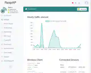 Screenshot of RaspAP for the router configuration of the Raspberry.